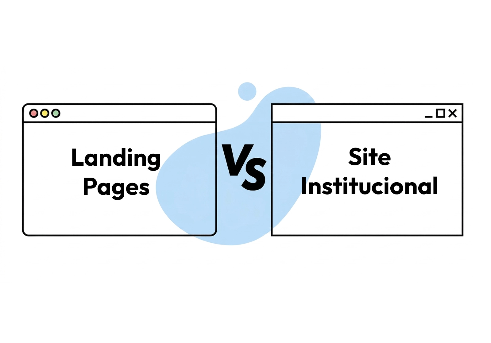 Site Institucional ou Landing Page