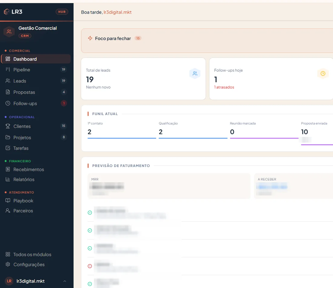 LR3 Hub · CRM, projeto da LR3 Digital